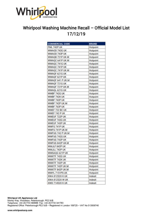 CTSI_UK's tweet image. The Whirlpool washing machine model recall list in full.

#Recall