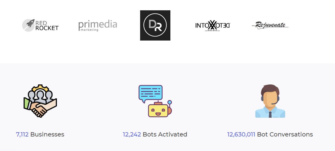 ConvertoBot's tweet image. Tell us a little bit about your small business so we can get to know you in the comments. We’ll start: ow.ly/eAFd30q1yNx #smb #ConvertoBot #chatbot