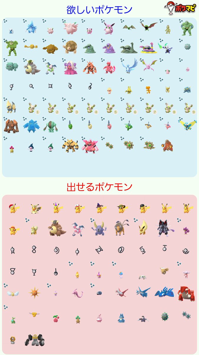 Amazinghisa Auf Twitter 欲しいポケモンリスト更新しました 砂消費避けるために親友になってからで 交換場所は埼玉県 高崎線沿線 都内 上野駅 秋葉原駅構内 ポケモンgo ポケモンgo交換