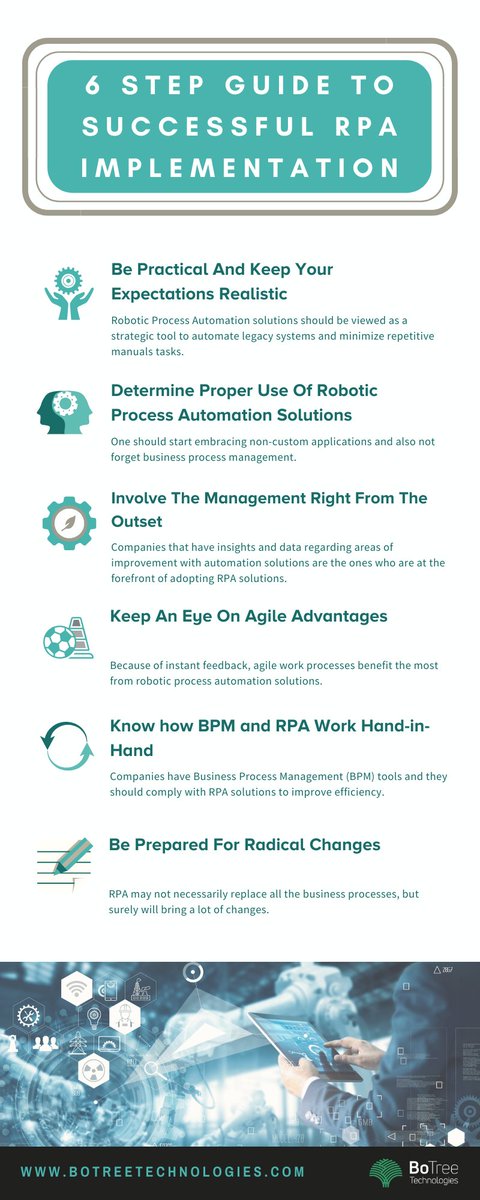 BoTreeTech's tweet image. Confused about how to successfully implement RPA? Here's a 6 step guide that will make RPA implementation easier for you.
#RPA #implementingRPA