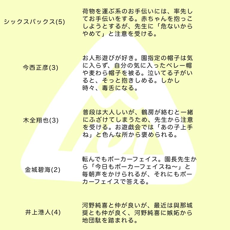 jupiter_7n's tweet photo. 勝手に日プ保育園考えてた https://t.co/fzZKhz08cc