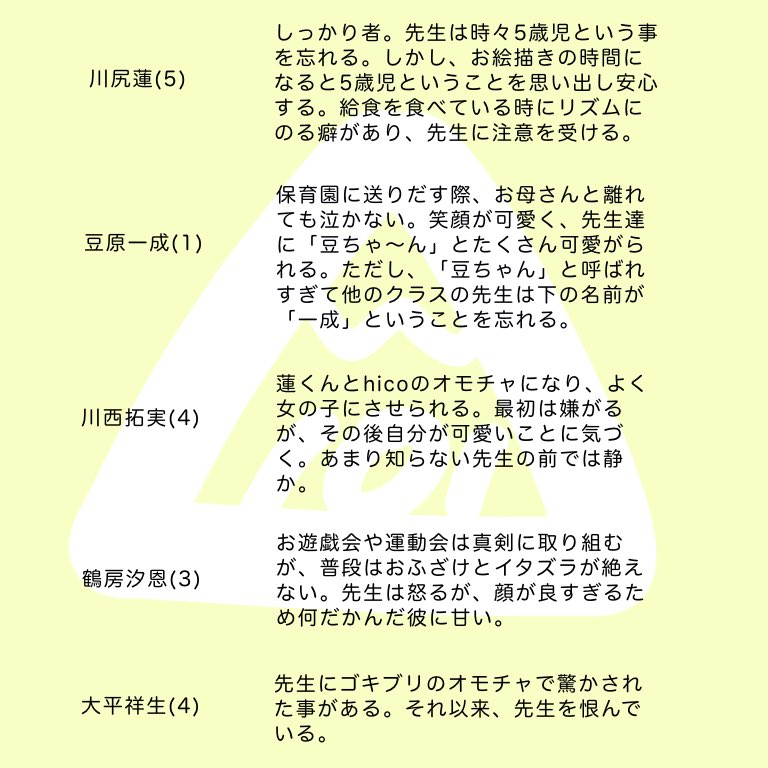 jupiter_7n's tweet photo. 勝手に日プ保育園考えてた https://t.co/fzZKhz08cc