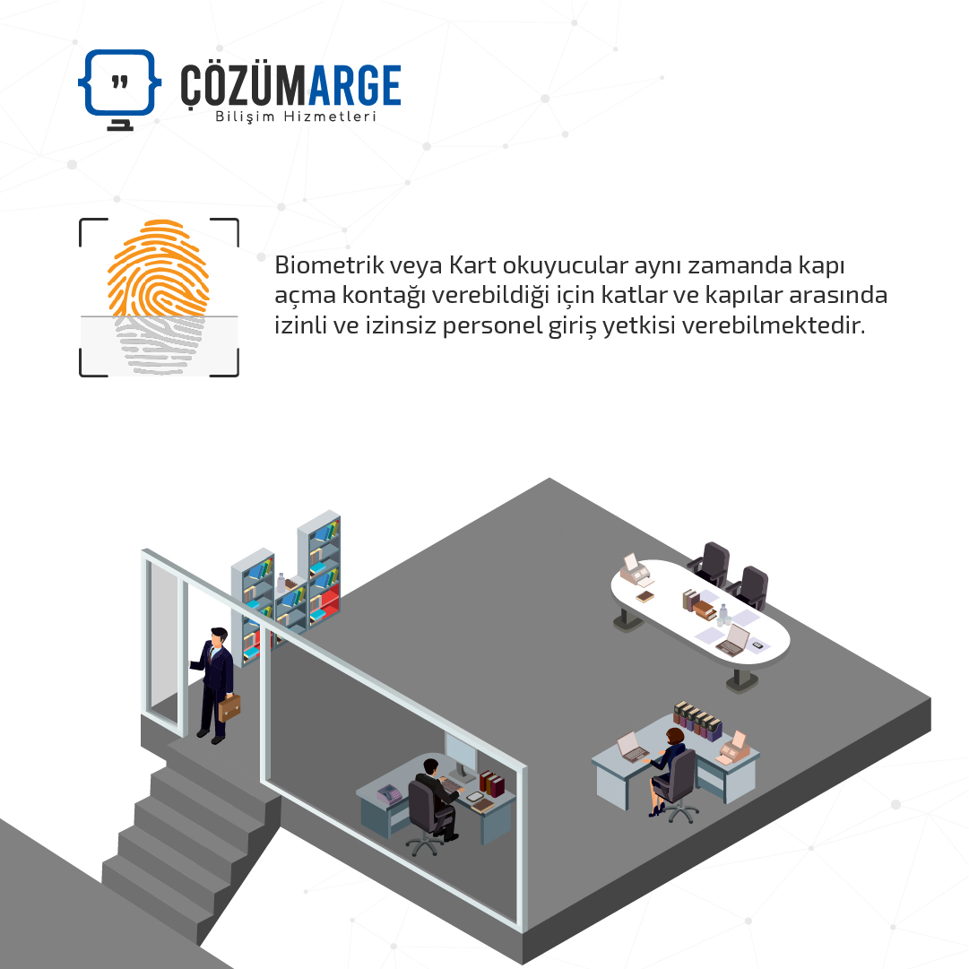 Personel Geçiş Kontrol Sistemleri

Bu sistem personellerin işbaşı ve mesai bitiminde ki giriş çıkış saatlerinin bir bilgisayar ortamında takip edilip raporlandığı, gerekli görüldüğü durumlarda ücret hakedişlerinin hesaplandığı sistemlerdir.

cozumarge.com.tr