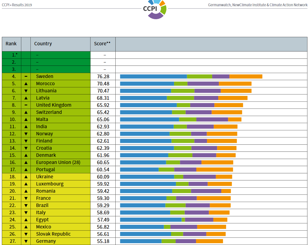 ClimateUA tweet media