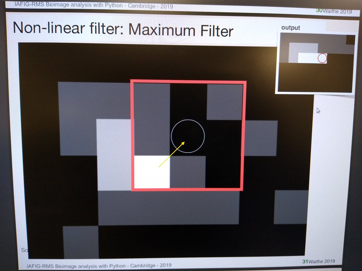 faldalf's tweet photo. Time to learn image analysis with #Python properly. Very happy and grateful to be at the image analysis course #IAFIGRMS @RoyalMicroSoc Segmentation is so much more than thresholding. Great talk and practical by @dwaithe @MRC_WIMM https://t.co/AEqrNH9nZE