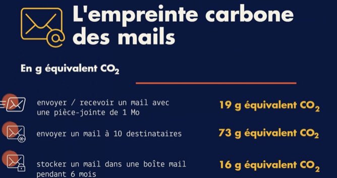 AliceVachet's tweet photo. 👉🏻 je n’enverrai aucun mail pour souhaiter mes vœux cette année et je vous encourage tous à faire de même. Embrassez-vous sous le gui, c’est mieux 🌍❣️#ecologie https://t.co/gYLZE1ozJI