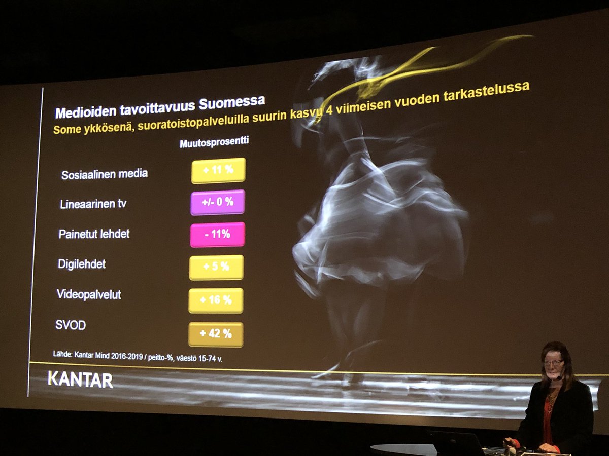 nooraverronen's tweet photo. Sosiaalisen median kokonaisuustavoittavuus on yhä ykkönen, mutta pirstaleisempaa. Kasvu on suurinta suoratoistopalveluissa, kertoo @KantarFinland Marianne Lindholm. #hotornot2020 https://t.co/I6c49VFRwA