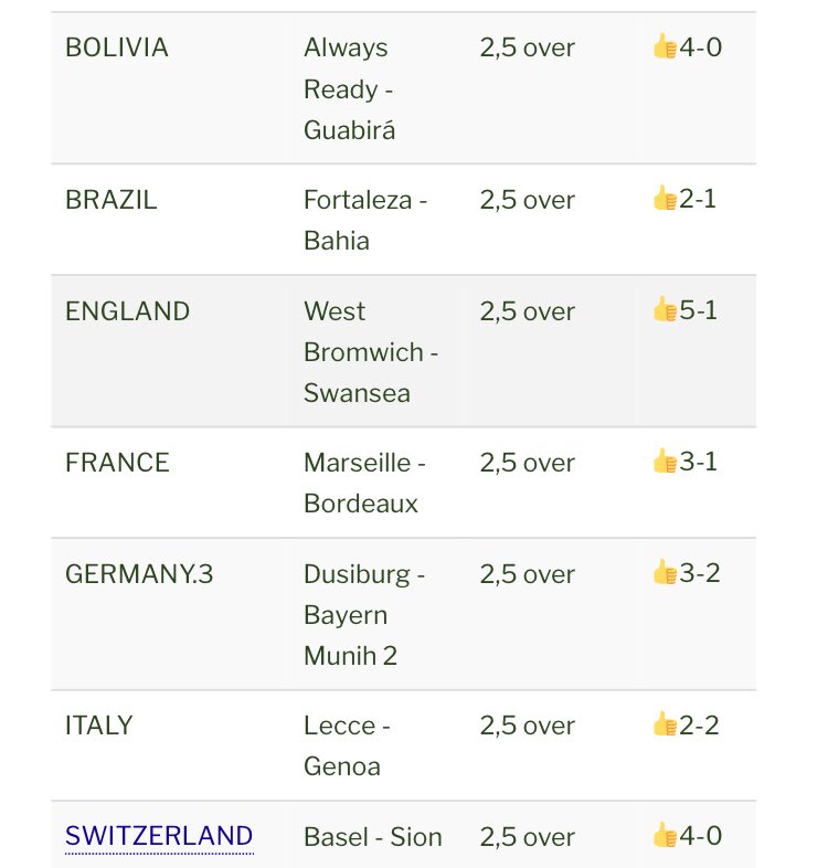 organikbahis's tweet image. 8-9 Aralık da süper👍 
Tahminlerimiz ektedir👇

Bugünün tahminleri👇
organikbahis.com

#freesoccerpicks #freesoccertips #soccertips #soccerpicks #freesoccerpredictions #iddaa #iddaatahmin #iddaakuponu #organicbet #bet365 #1xbet #süperbahis #tempobet #10bet #bahis