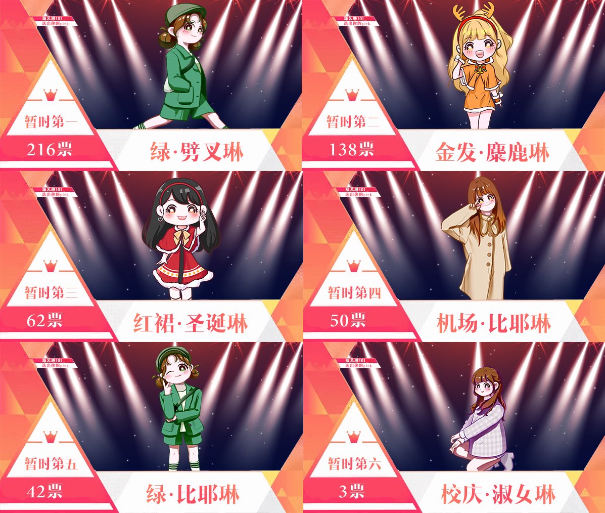 JungYerin_Bar's tweet photo. 🎄Yerin’s Land🎄
———————————
Part 1: Yennie pick 101 

Ranking now......
———————————

voting deadline:12.12.2019
#예린  #YERIN #정예린  #イェリン
#GFRIEND #여자친구
 @GFRDofficial https://t.co/qWuvlZSbUi