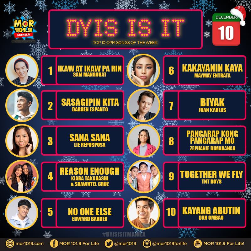 MORentPH's tweet photo. DYIS IS IT –Ito ang mga kantang pasok sating countdown sa araw na DECEMBER 10, 2019. #DyisIsItManila

1. Ikaw At Ikaw Pa Rin
2. Sasagipin Kita
3. Sana sana
4. Reason Enough
5. No One Else
6. Kakayanin Kaya
7. Biyak
8. Pangarap Kong Pangarap Mo
9. Together We Fly
10. Kayang Abutin https://t.co/An7pPB005r
