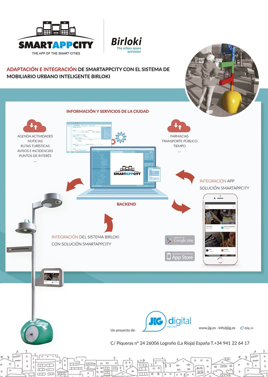 La Inteligencia Artificial, el Big Data y las tecnologías de hoy en día nos ayudan a acercarnos a las ciudades inteligentes del fututo mejorando problemas de movilidad, residuos, seguridad, empleo, cultura ciudadana, turismo #IA #BigData #smartcities <a href="/SmartAppCity/">SmartAppCity</a> with #Birloki