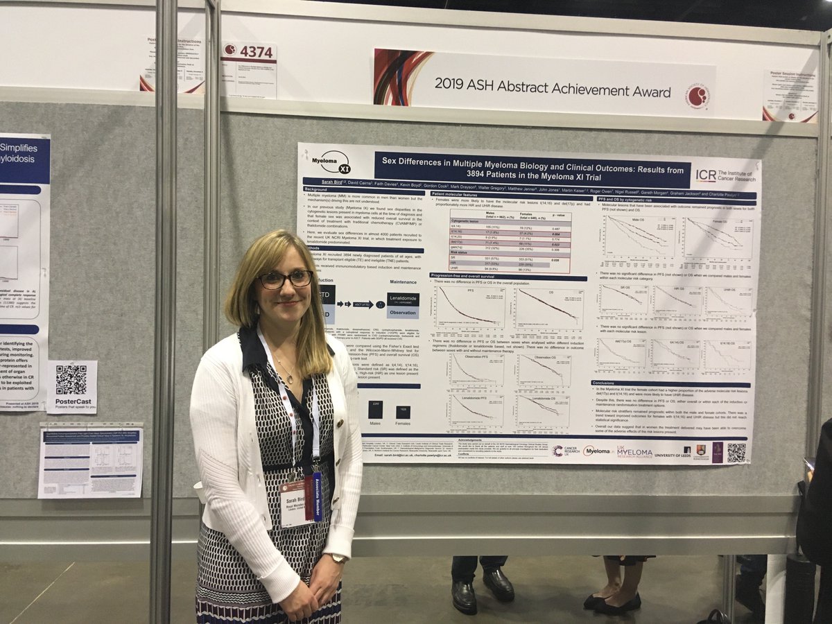 Monday poster session III: Sarah Bird presenting results from the Myeloma XI Trial 👏👇 #ASH2019 #AbstractAchievementAward #Myeloma #MyelomaUK