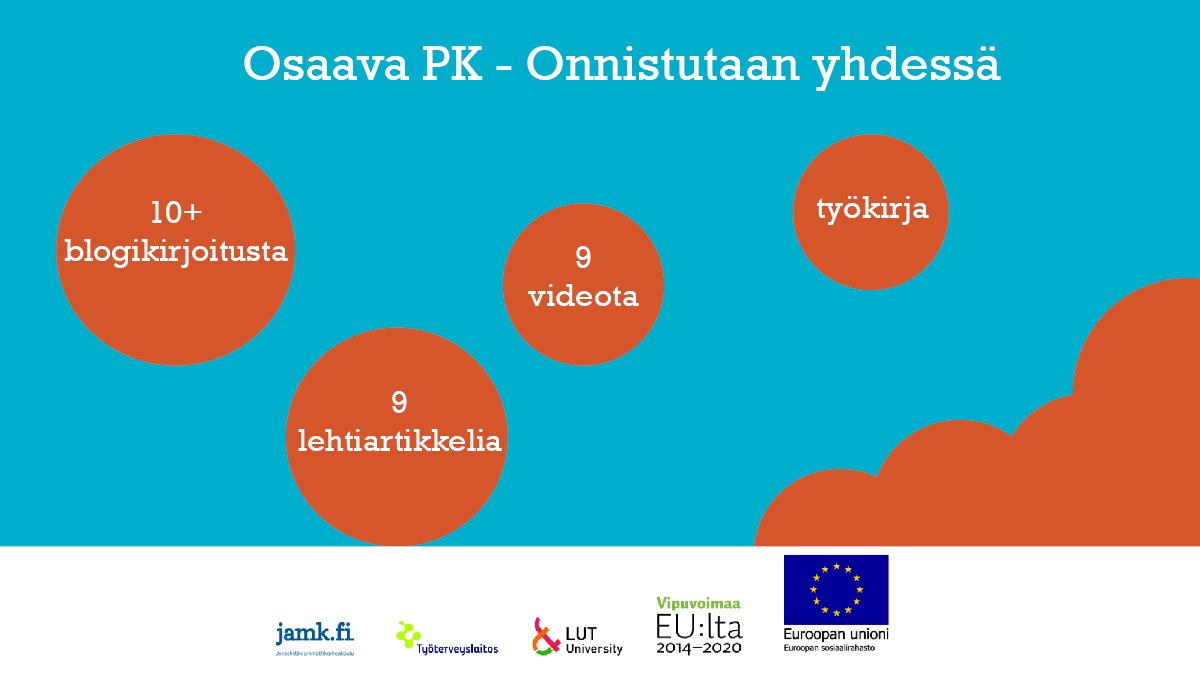 OsaavaPK's tweet photo. Olemme viestineet hankkeen ajan tekemisistämme eri alustoilla. Etenkin videot ovat olleet suosittuja - niitä julkaistaan vielä kolme tämän kuun aikana! Lisäksi tulossa on mielenkiintoista koontia hankkeesta. Pysy siis kuulolla!#viestintä #uudistumiskyky #rakennerahastot #pkyritys https://t.co/uU768BI5dh