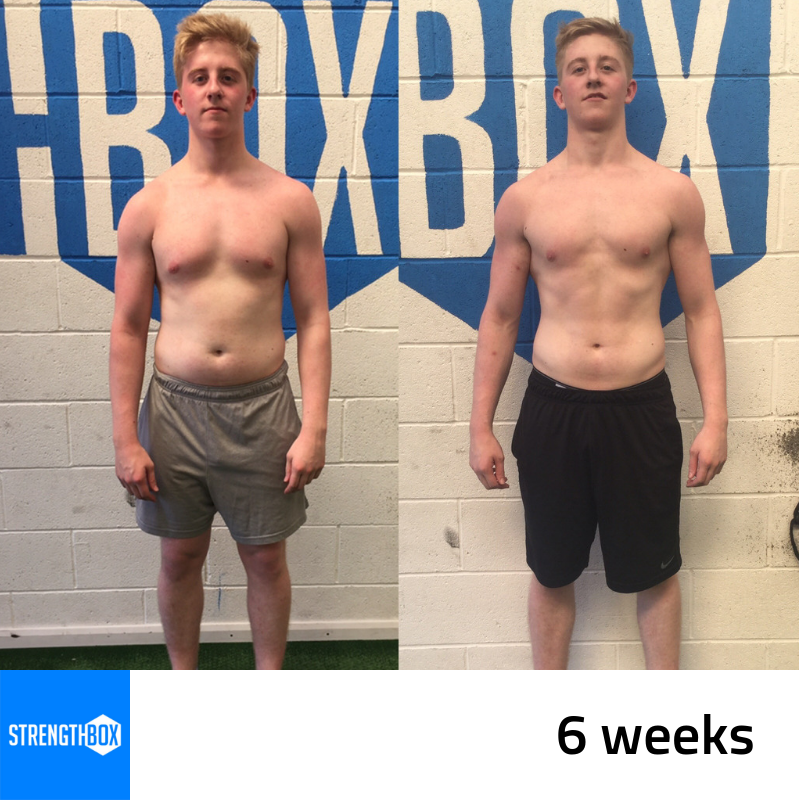 StrengthBoxGym's tweet photo. #transformationtuesday https://t.co/k10plxgHSt