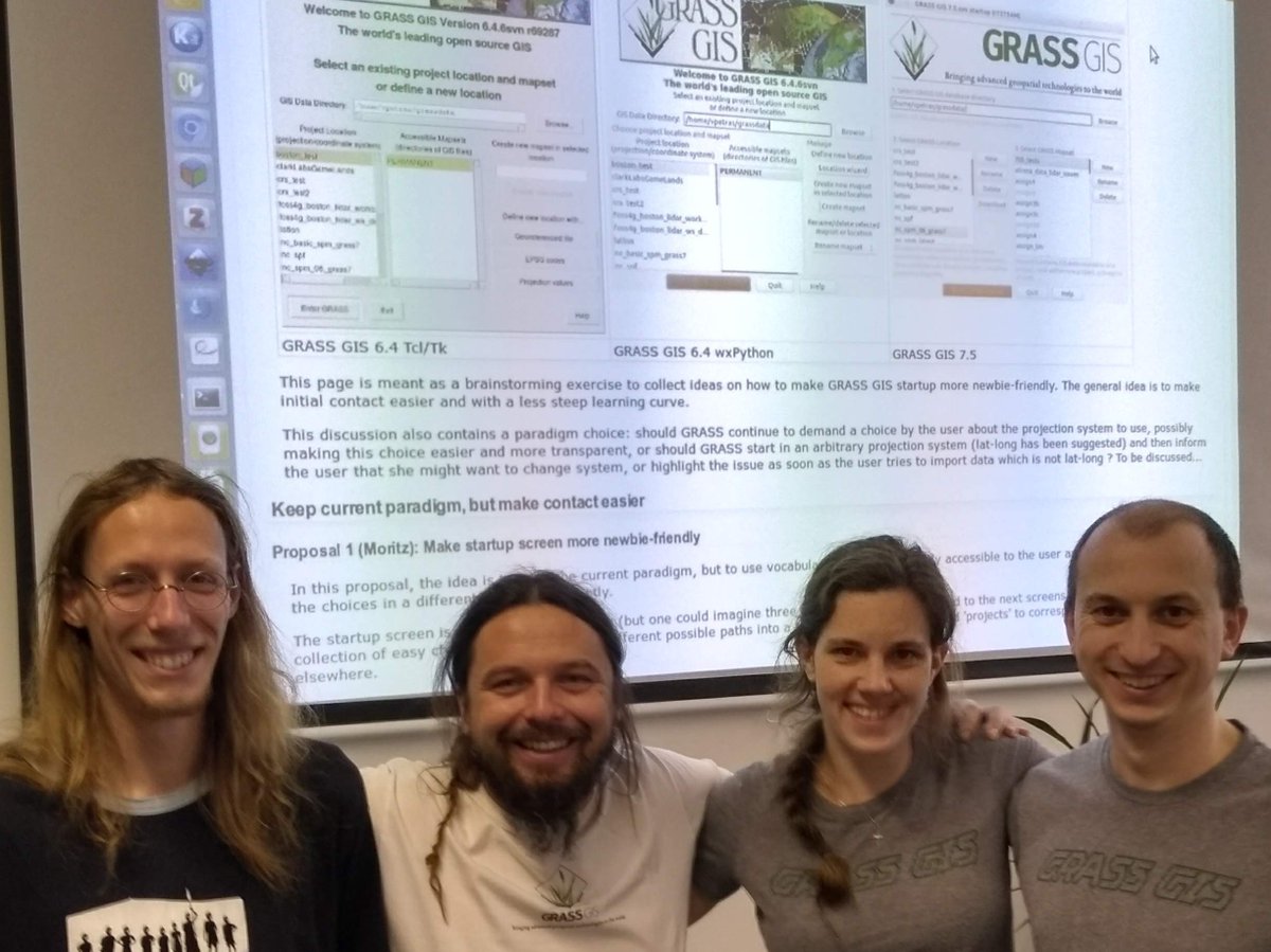 Participants with the startup development wiki page