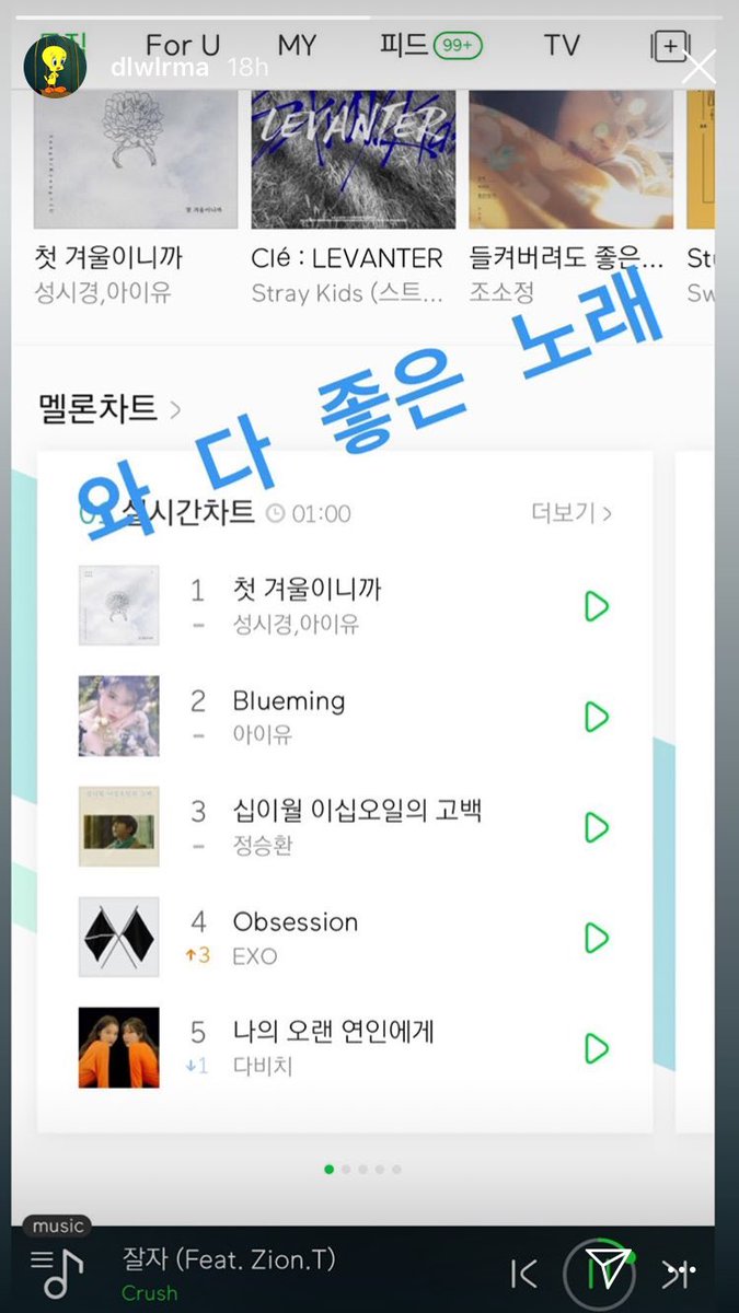 Jieun posted this on her ig story!!!!! The caption says “ woah All are good songs” (ps my korean is very limited lmao) peep that Clé: Levanter  queen IU really knows what’s good 
