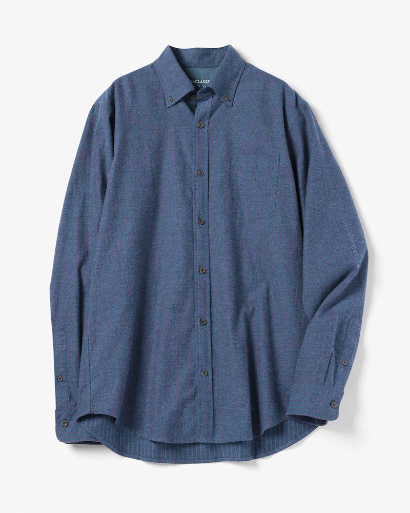 DoCLASSE tweet media