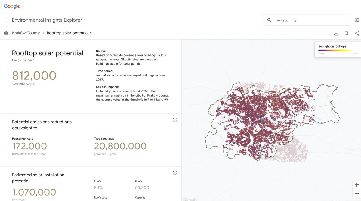 AdamMalczak's tweet photo. Dzisiaj udostępniamy dla Krakowa @krakow_pl narzędzie Google Environmental Insights Explorer, które pokazuje jakie miejsca w mieście mają największy potencjał solarny, czy jakie są szacowane emisje CO2. Tak pomagamy dbać o wydajność energetyczną miast:   
https://t.co/HH7VneD9uO https://t.co/OTX2vBiGAR