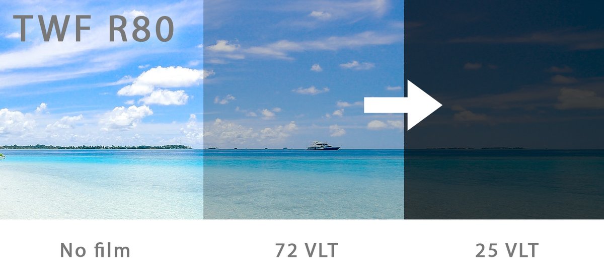 TransitionalWF's tweet image. TWF R80 is the most comprehensive transitional/photochromic window film available. It has an improved VLT range (72-25), blocks 99.5% of UV rays and 95% of IR rays, and has a SC rating of 0.48. Click on the link to find out more. transitionalwindowfilm.co.uk/twf-r80-transi… #windowfilm #construction