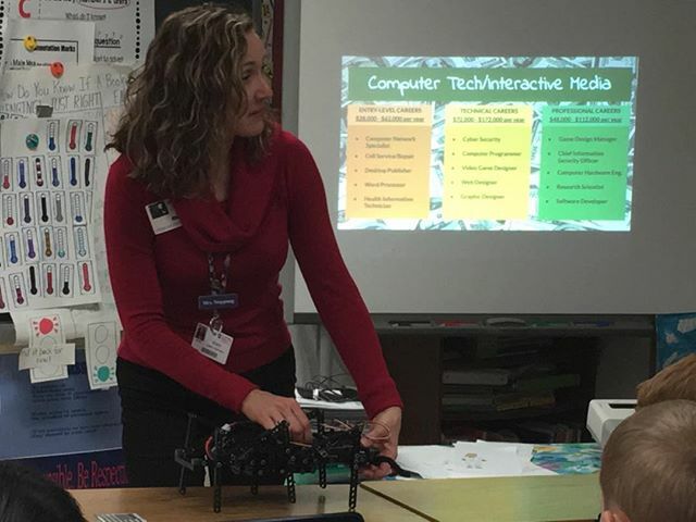 WSE_Elementary's tweet photo. Mrs.Stappung of  LCTI shows WSE 5th graders Simon, which was created by 1st year LCTI students in the LCTI mechatronics classes. WSE students are learning about so many opportunities open to them. #yoursalisbury https://t.co/69EsbuY2EV