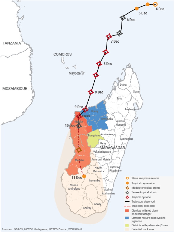 UNOCHA_ROSEA's tweet photo. Two people have reportedly died, three more are missing and 1,400 displaced after #CycloneBelna made landfall in Soalala district in the west of #Madagascar, bringing strong winds and torrential rain.
https://t.co/P0bgEEjWtq https://t.co/xeYVLMeYD8