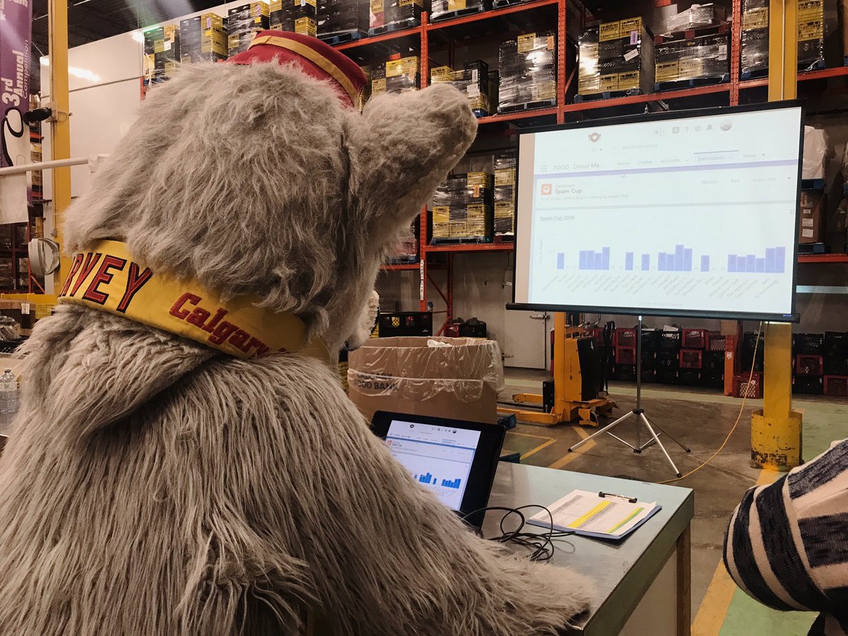 TheAgencyMel's tweet photo. Anxiously waiting for the results #SPAMCUP #CBCfeedsYYC @YYCTechgives Great work @HarveyTheHound_ 🐶 https://t.co/y2zxUcRhNl