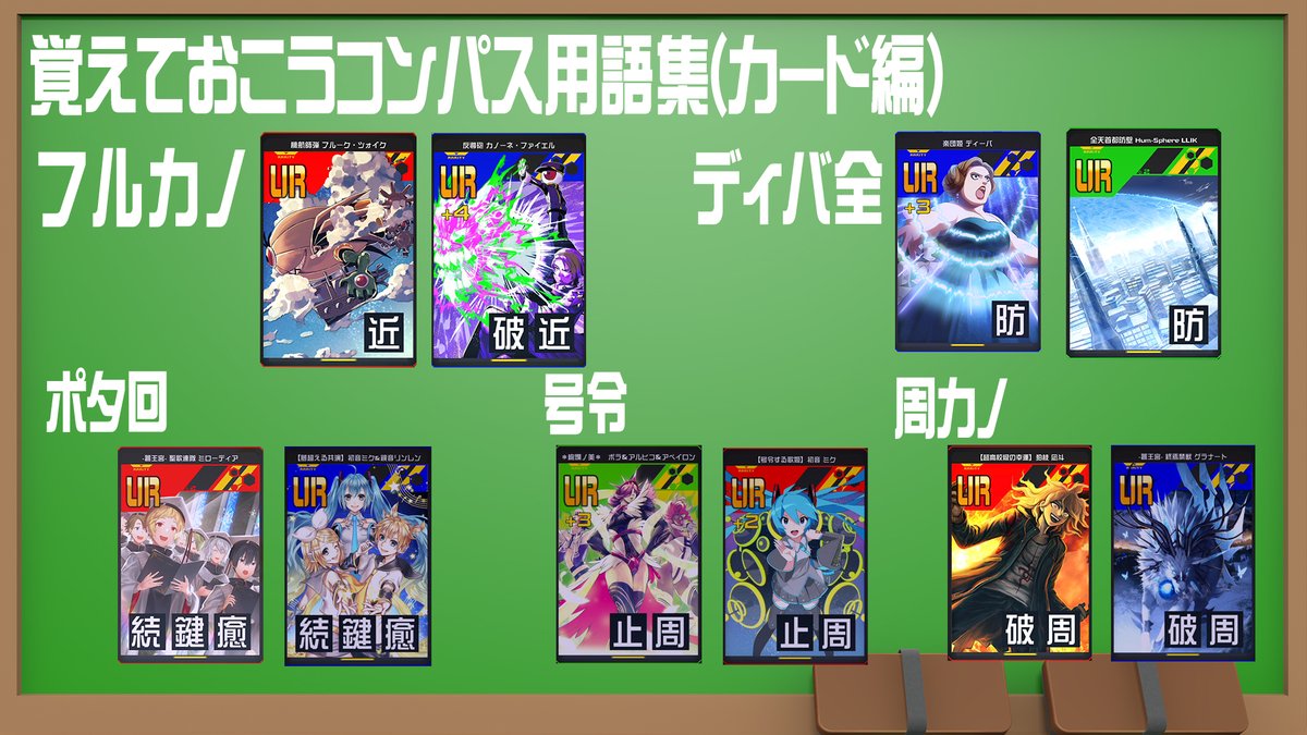 まうら コンパス ぱっと思いついたコンパス用語集 足りないものはみんなが補完してくれるって信じてる 用語はまだまだあるしカード略称はいくら補完しても足らなそう コンパス T Co Vidyfgjhsl Twitter まうら コンパス ぱっと思いついたコンパス用語集 足りないものはみんなが補完してくれるって信じてる 用語はまだまだあるしカード略称はいくら補完しても足らなそう コンパス T Co Vidyfgjhsl Twitter