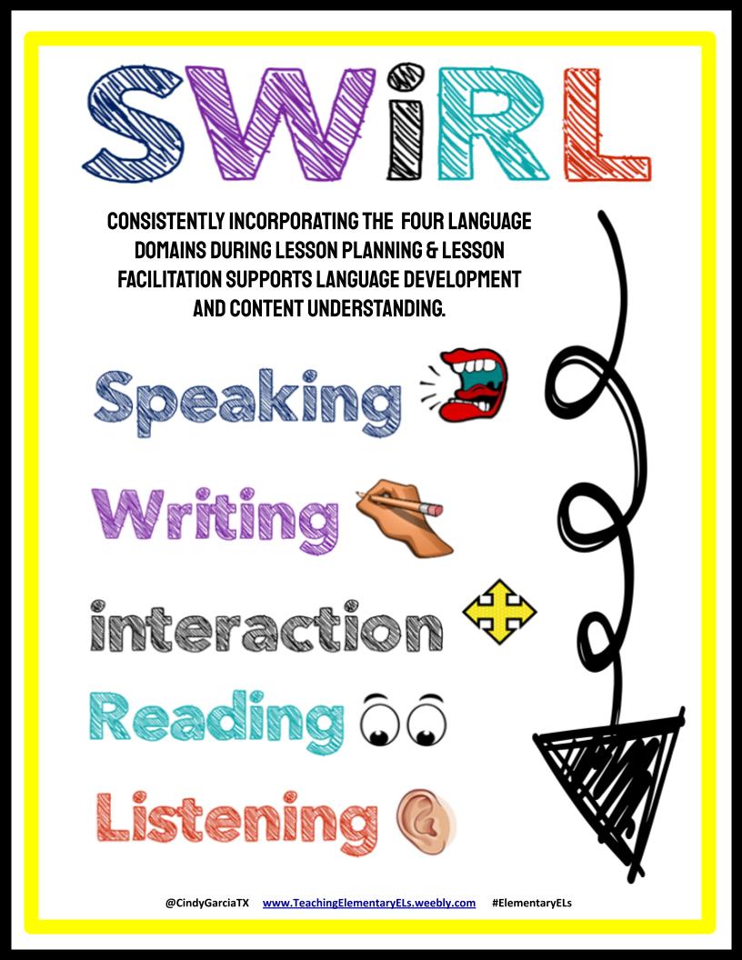 CindyGarciaTX's tweet photo. New Blog Post! "SWiRL Lessons to Support ALL Students" https://t.co/6P8rRSgnGy #ellchat #els #bilingual #elementaryels #iteachmath #mtbos #elemmathchat #educoach #icoachmath #ells #ell https://t.co/QvZ3fX6K3z