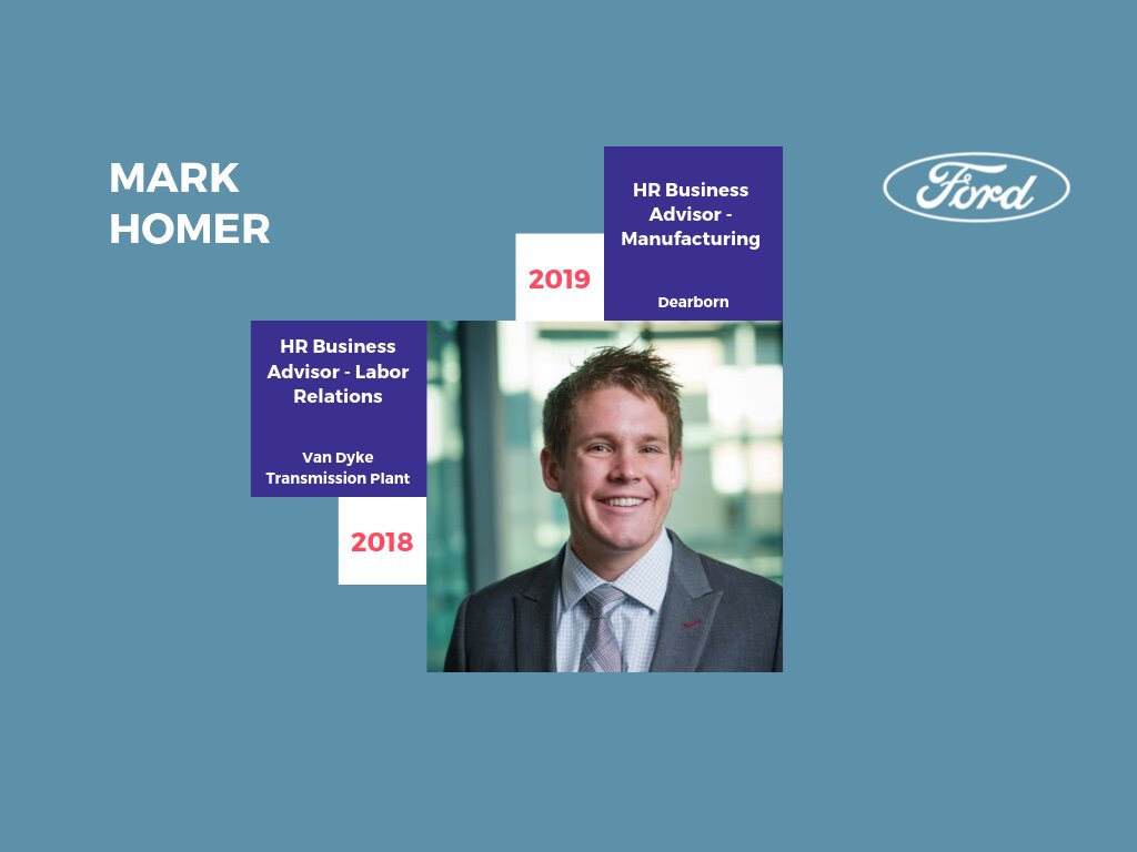 Ford Careers Fordcareers Twitter