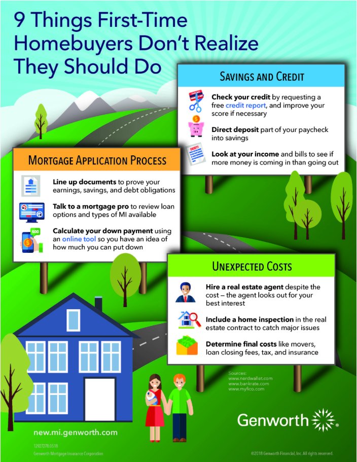 ItsKatJennings's tweet photo. Looking to make your homebuying dreams a reality? Talk to me, I can help you figure it out! https://t.co/fZPPLBa6k4