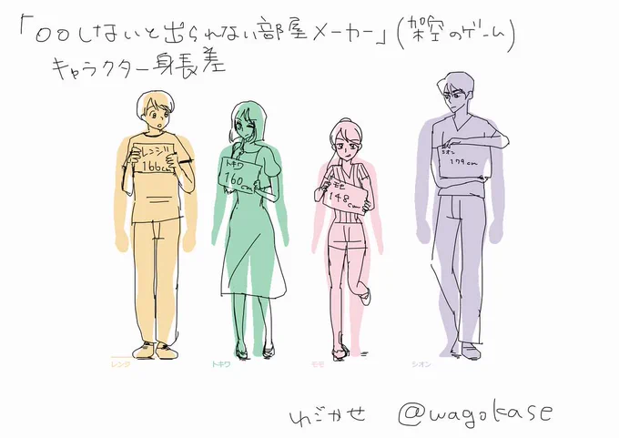 漫画・実況「○○しないと出られない部屋メーカー」
身長差を画像にしてくれるサイトがあったので、ゲーム内のキャラクターをデザイン覚書も兼ねて。シオンとトキワには美男美女設定がついてます。 #進捗 #Qovo 