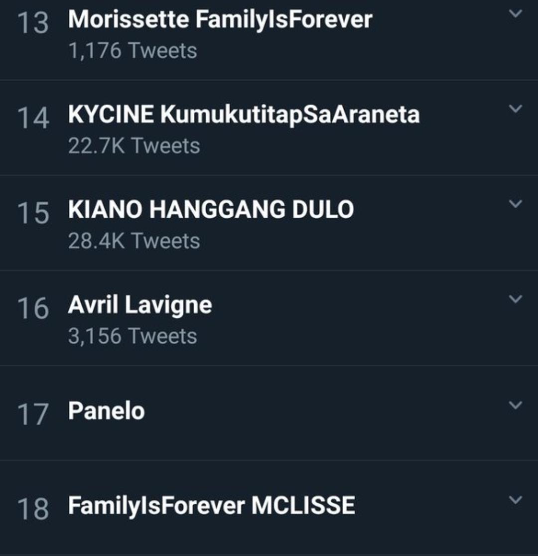 cubacub_venus's tweet photo. @hashtag_mccoydl Mula noon hanggang ngayon McLisse forever. https://t.co/SILdJJIWGh