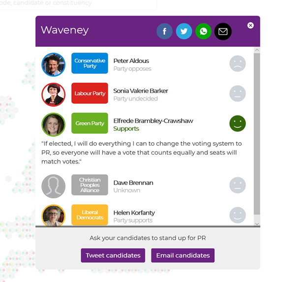 CllrElfrede's tweet photo. Fed up of not being able to vote for who you want because our FPTP system encourages tactical voting? Vote for a party that supports PR and make it a big issue for the two main parties. https://t.co/r4Yko2ND4s #FairVotesMap @MakeVotesMatter https://t.co/Y72Gj1nIf1