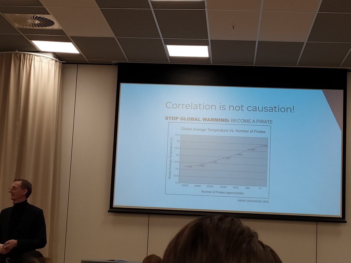 Wanna stop global warming? Become a pirate :) #geu19 #futurefun #gamification #neuroscience via <a href="/rnewry100/">Robert Newry</a> Correlation is not causation