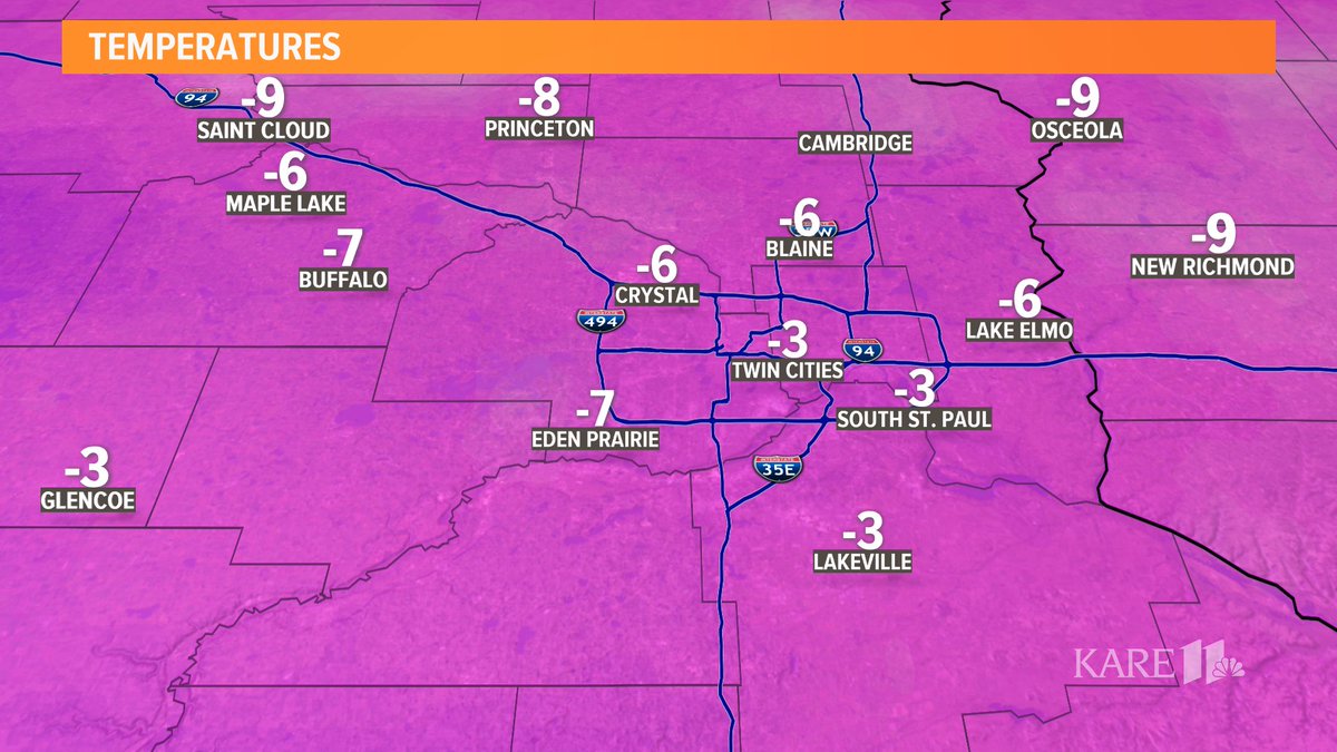 svensundgaard's tweet image. BRRR! First subzero temps of the season! Wind chills are in the -10 to -20 range. Bundle up!  #Sunrisers #kare11weather