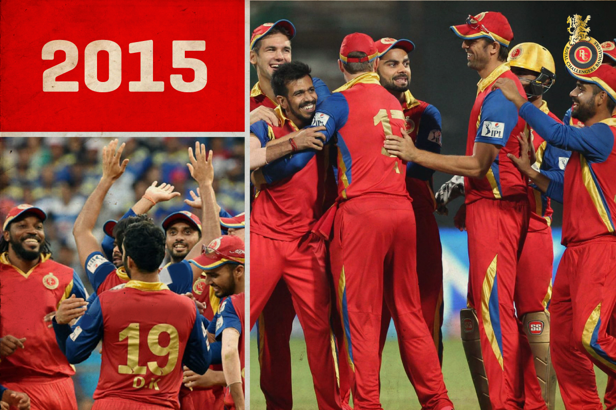 Royal Challengers Bangalore on Twitter: 