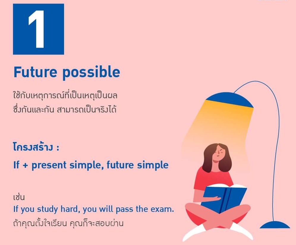 krupnan's tweet photo. 📌สรุปการใช้ If-clause ให้เข้าใจใน 3 หน้า👍

#TCAS #TCAS63 #dek63 #dek64 #dek65 #TU83 #GATPAT #กสพท63 #9วิชาสามัญ #กสพท #ONET #เตรียมอุดม https://t.co/fUQd2kfqhA