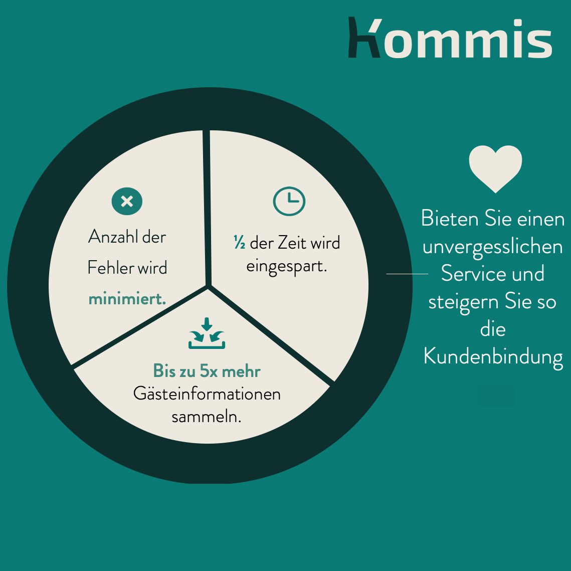 Kommis tweet media