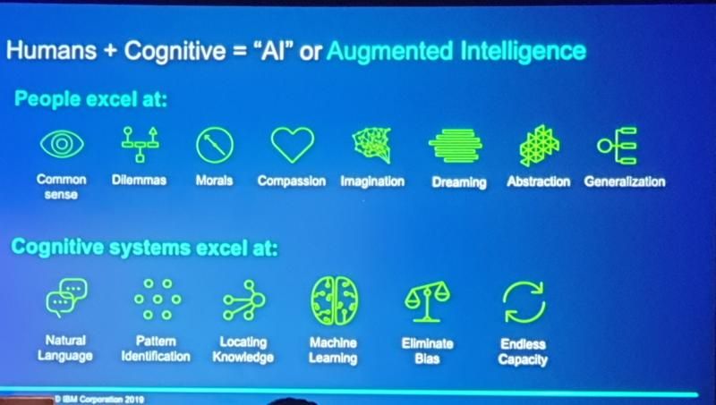 "Humans + Cognitive = Augmented Intelligence".  So profoundly true.
buff.ly/2PoXLpy

Image credit: <a href="/IBM/">IBM</a>