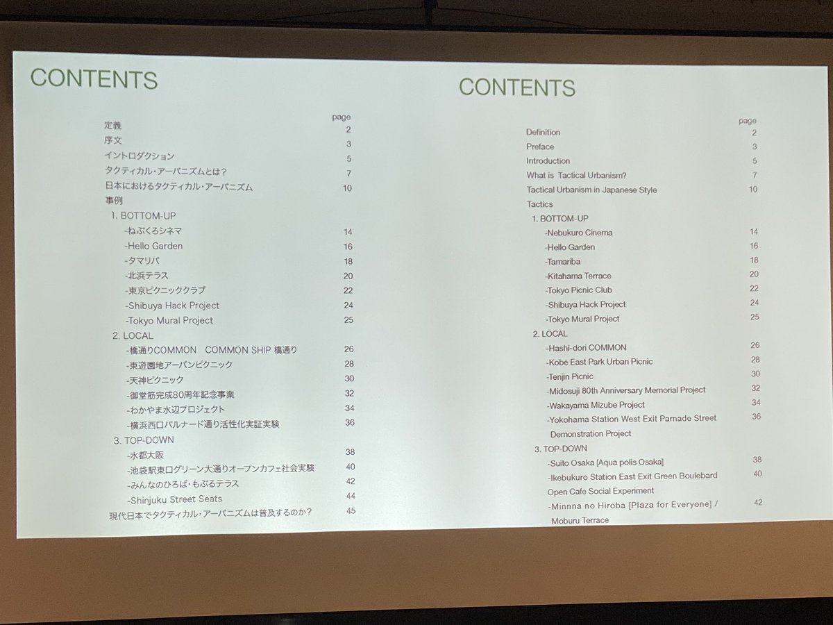 無料！
日本版のタクティカル・アーバニズムの事例集がこれからでるらしいです！

#TUJ2019 #ソトノバ