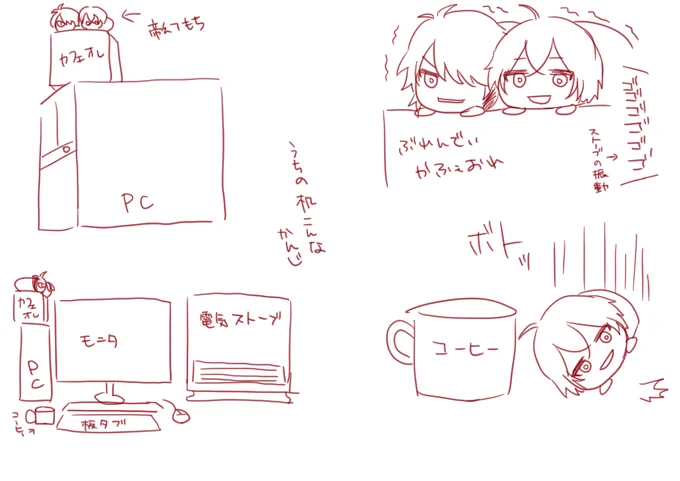 今日起きた恐怖 