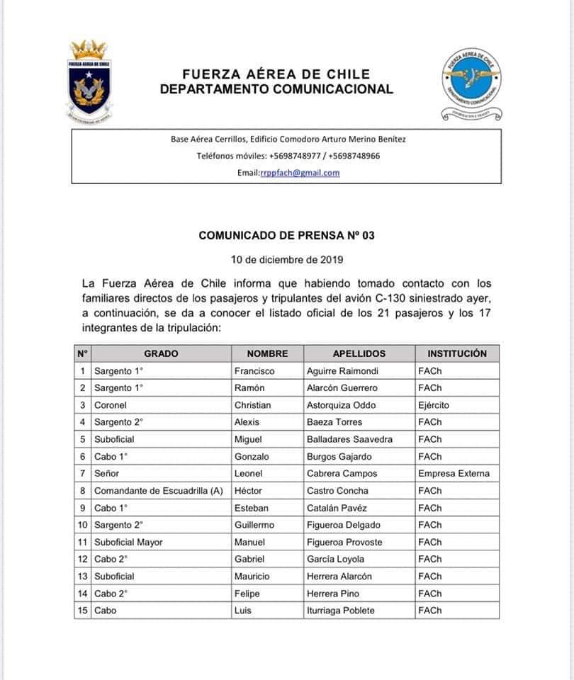 XimioxGroup's tweet image. Nómina de los 38 tripulantes de avión siniestrado de la FACH con el que se perdió comunicación a las 18.13 del lunes 09 de diciembre.
