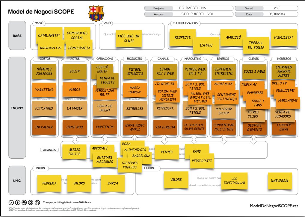 scope_ca tweet picture