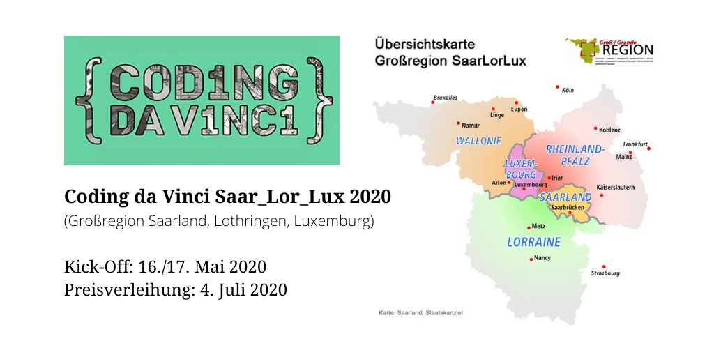 Coding da Vinci Westfalen-Ruhrgebiet tweet media