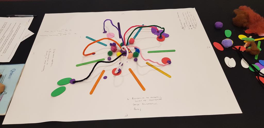 Catalyst for change systems sculpture <a href="/QNI_Scotland/">QNIS</a>
