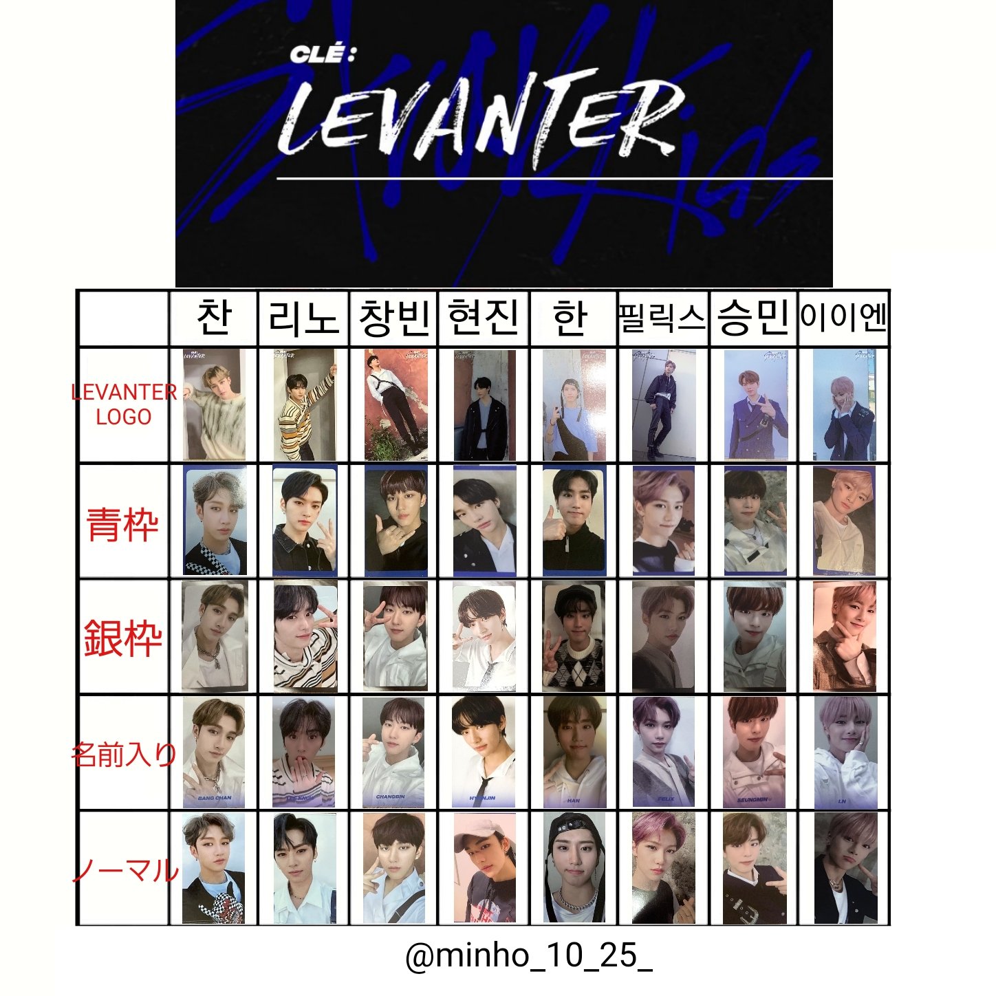 今年も話題の Stray Kids LEVANTER チャンビン リノ サノク トレカ