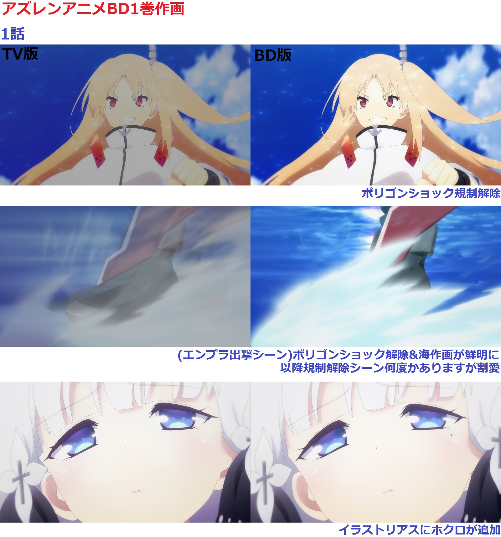 せん Senn アニレンtv 比較できた 見た感じ修正はこれで全部かな アズールレーン アズレンアニメ T Co 86f4vvs6yq Twitter