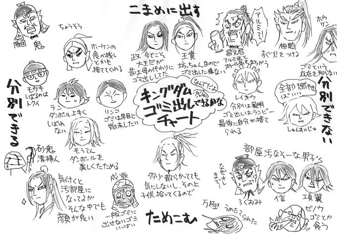 #2019自分が選ぶ今年の4枚
チャート編
リクエストでつきあってくださった皆様ありがとうございました。
1.ゴミだし
2.肉の焼き加減
3.アイドル
4.雨 