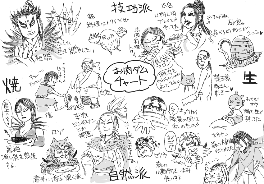 #2019自分が選ぶ今年の4枚
チャート編
リクエストでつきあってくださった皆様ありがとうございました。
1.ゴミだし
2.肉の焼き加減
3.アイドル
4.雨 
