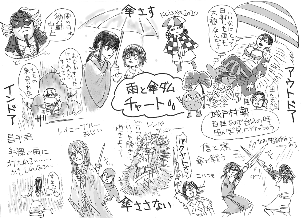 #2019自分が選ぶ今年の4枚
チャート編
リクエストでつきあってくださった皆様ありがとうございました。
1.ゴミだし
2.肉の焼き加減
3.アイドル
4.雨 